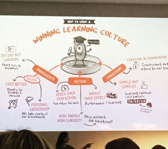 AITD Conference 2019 Learning Culture